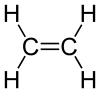 Formule développée de l'éthylène